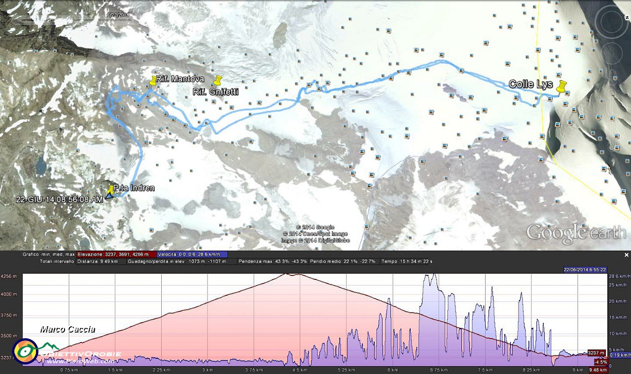 Traccia_22-GIU-14 085608 AM_Colle del Lys.JPG